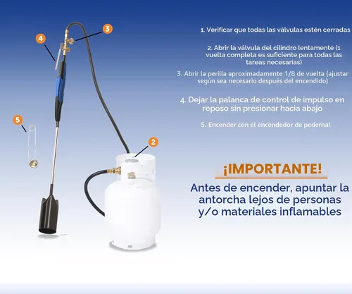 Vista 7 de Kit de soplete de propano Flame King resistente, quemador de malas hierbas, 500,000 BTU con chispero, con conjunto regulador de manguera de 10 pies