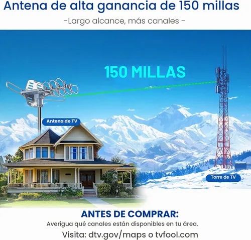 Vista 3 de Antena de TV para exteriores de largo alcance 2026 para Smart TV - 4K 1080P