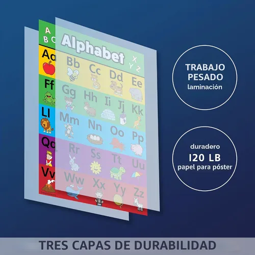 Vista 2 de Palace Learning LAMINATED ABC Alphabet & Numbers 1-100 - Juego de pósteres (18 x 24 pulgadas)