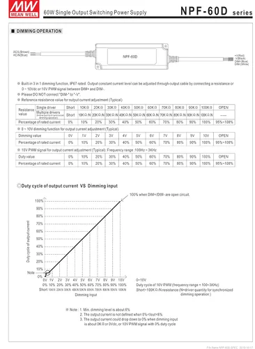 Vista 6 de MEAN WELL NPF-60D-48 60 W Salida única 1.25 A 48 Vdc Salida Max Dimmable Fuente de alimentación conmutada - 1 artículo(s)