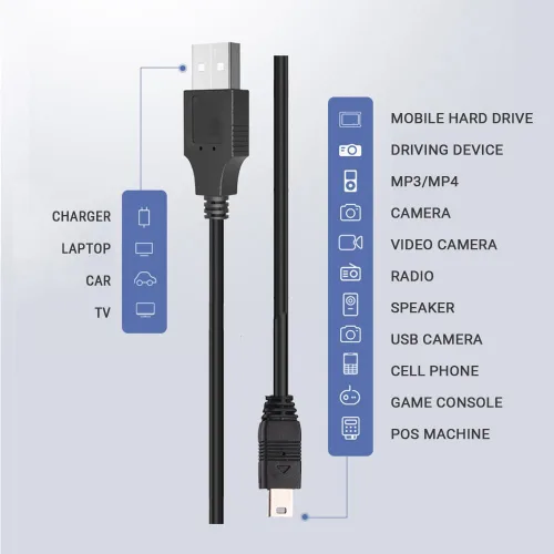Vista 5 de TI-84 Plus - Kit de cable de carga CE - Adaptador de corriente alterna de pared para calculadoras de Texas Instruments - para TI-84 Plus C Silver