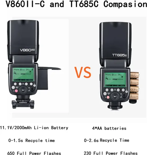 Vista 3 de Godox VING V860IIC TTL - Kit de flash de iones de litio para cámaras Canon