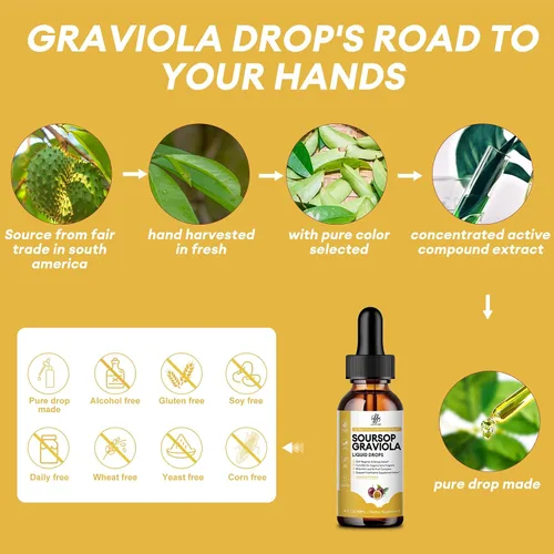 Vista 5 de iMATCHME Premium Guanábana Graviola para la Digestión, Apoyo para la Piel Saludable y el Sueño, Extracto de Guanábana Líquido en Gotas de Hoja