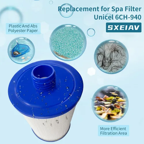 Vista 3 de Filtros de spa de repuesto para Unicel 6CH-940, PWW50P3 Filtro de spa para tina de hidromasaje PWW50P3, para Filbur FC-0359, para vías fluviales