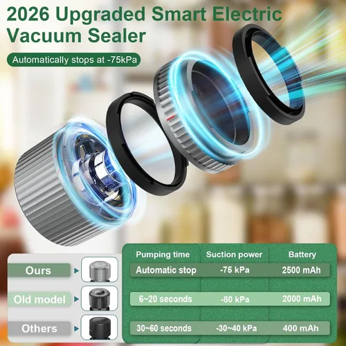 Vista 2 de Sellador al vacío eléctrico de tarro Mason M12 de parada automática - Sellador al vacío de tarro inteligente actualizado 2026 para tarros Mason