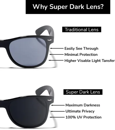 Vista 5 de Basik Eyewear, anteojos de sol oscuros, estilo retro y casual para caminar, años 80, UV400