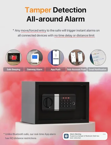 Vista 3 de FORFEND Smart Home Safe Caja de seguridad WiFi con aplicación de bloqueo/alarma Comando de voz, alarma de secuestro, detección de manipulación