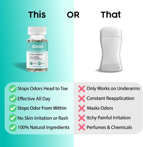 Vista 7 de DEOS® Suplemento desodorante interno [control natural de olores] – Cápsulas desodorizantes de cuerpo completo para la salud intestinal y de la piel
