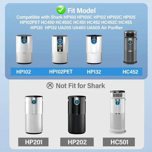 Vista 2 de Paquete de 2 filtros HP102 compatibles con Shark HP152 HP102PET HC452 HC450 HC450C HC451 HC452C HC455 HP100 HP100C HP102C HP105