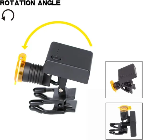 Vista 9 de NSKI Linterna frontal LED de 3 W con filtro, tipo clip de plástico para lupas