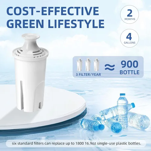 Vista 5 de Filtro de agua de repuesto para jarras y diapensores Brita Atand, 3 paquetes de filtros de agua para Brita OB03, Classic 35557, Mavea 107007 por