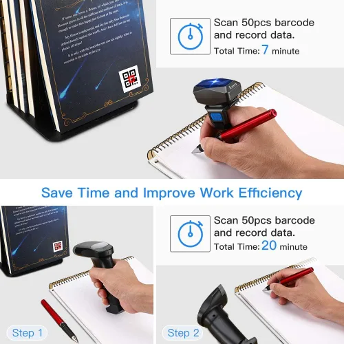 Vista 5 de Eyoyo Escáner de código de barras de anillo 2D actualizado, USB con cable y 2.4G inalámbrico y Bluetooth Mini escáner de código de barras portátil