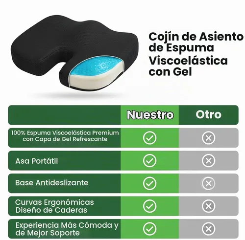 Vista 4 de Cojín de asiento de gel para asiento largo de cadera para asiento de coche de oficina