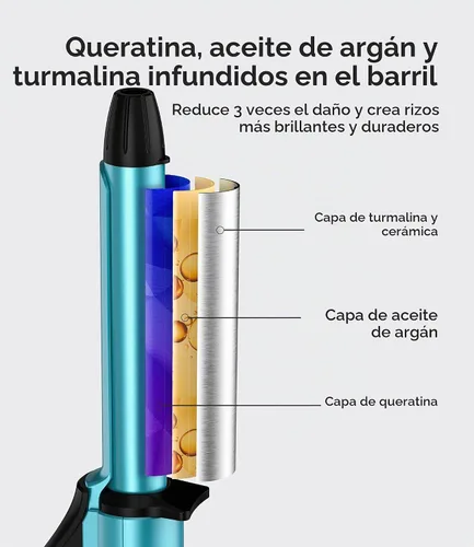 Vista 4 de FARERY Mini rizador de tamaño de viaje, 1/2 pulgada, 100-240 V de doble