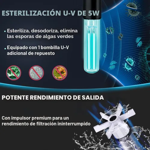 Vista 2 de PONDFORSE Filtro de Cartucho de 172 GPH, filtro externo para acuario, máquina de limpieza de circulación de agua ultra silenciosa con medios