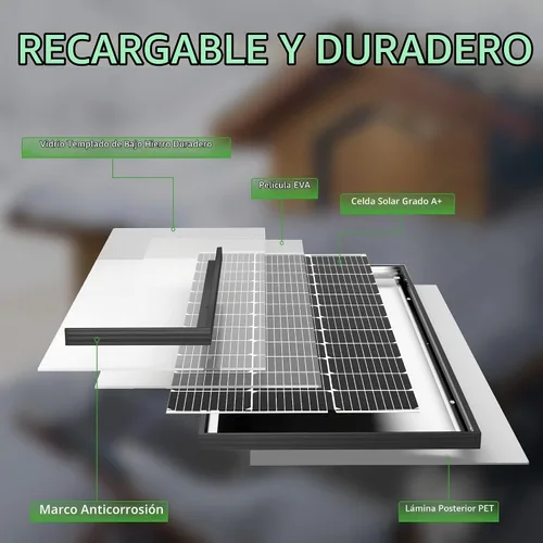 Vista 8 de JJN Panel solar de 100 W, paneles solares de 12 voltios de alta eficiencia tipo N 16BB, módulo de carga fotovoltaica de alta tasa de conversión