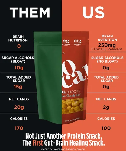 Vista 6 de Protein Puffs BBQ 0.43 oz de alto contenido en proteínas, 0.14 onzas de fibra Bocadillos salados saludables intestinales bajos en calorías