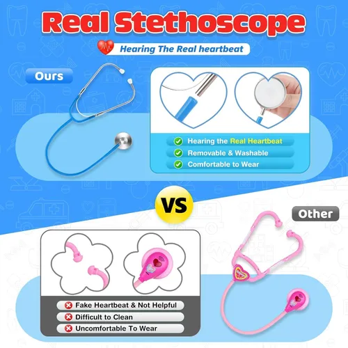 Vista 3 de Kit de doctor para niñas, juego de médicos para niños pequeños, 22 piezas, regalo de juego de doctor para niños, juego de juguetes médicos con juego