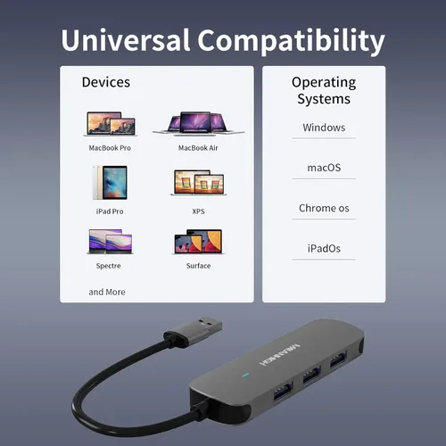 Vista 5 de Hub USB 4 puertos, adaptador portátil con divisor USB A 3.0 múltiple 2.0 para laptop, mini extensor USB Plug and Play para PC, unidad flash, disco