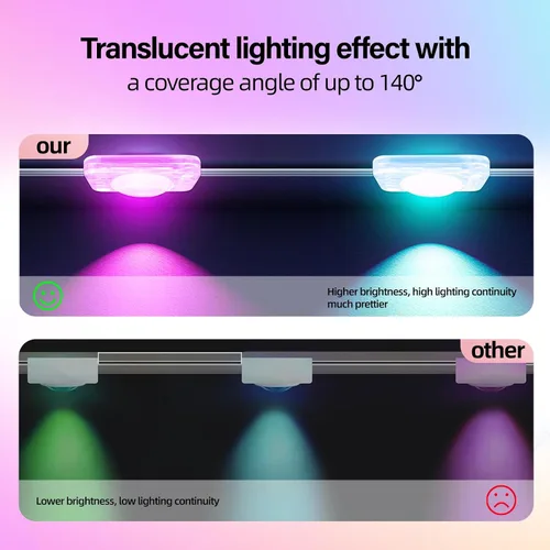 Vista 15 de AHAWILL Luces RGB Permanentes para Exteriores con Impermeabilidad IP67, Guirnalda de Luces Inteligentes para Exteriores con Control Remoto, Luces