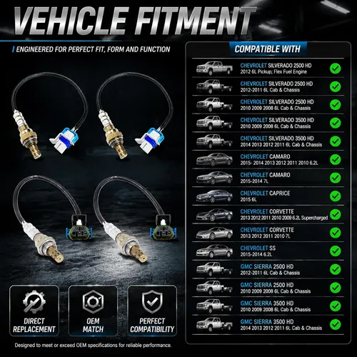 Vista 3 de 2 pares de sensores de O2 aguas arriba y aguas abajo de repuesto para Chevy 2012-2008 Silverado 2500 HD, 2014-2008 Silverado 3500 HD, 2015-2010