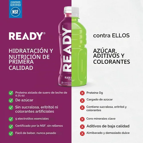 Vista 4 de Ready Protein Water - Agua con 0.53 onzas (15 g) de proteínas de suero de leche, sin azúcar, 12 unidades, 16.9 onzas líquidas cada una.
