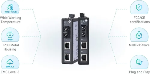 Vista 4 de InHand Networks - Conmutador Ethernet industrial no administrado de 3 puertos, convertidor de medios, 2* 10/100 Base-T (X), 1* 100Base-FX, fibra SC