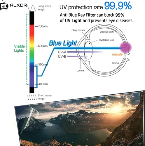 Vista 6 de Protector de pantalla de TV de película antirreflejos, filtro de monitor de luz azul, protege contra la radiación, alivia la fatiga ocular y duerme