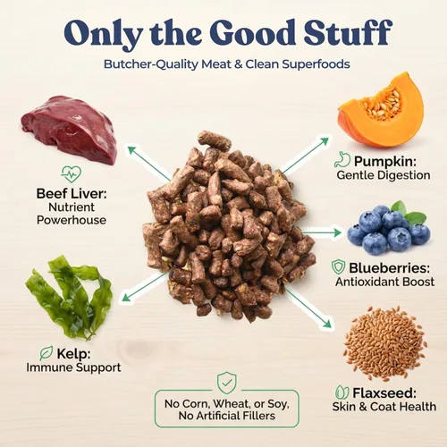 Vista 2 de healthybud Alimento crudo para perros, mordeduras de carne liofilizadas, alimento para cachorros sin granos, grado humano, alto contenido