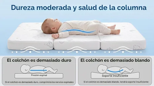 Vista 4 de Colchón Pack and Play, 38 x 26 pulgadas, colchón de espuma viscoelástica de doble cara para bebés y niños pequeños, colchones transpirables que se
