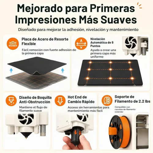Vista 6 de Entina Tina2C Impresora 3D para principiantes, mini impresora 3D de arranque totalmente montada, comienza en 8 minutos, control de aplicación