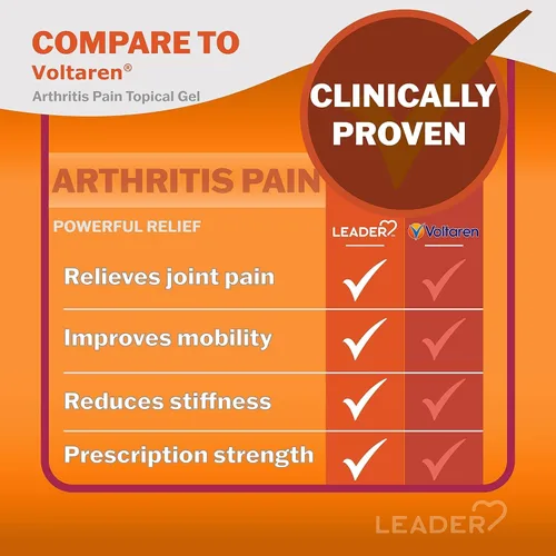 Vista 6 de Leader Tubo tópico de gel para aliviar el dolor de diclofenaco sódico, potente gel antiinflamatorio (en comparación con Voltaren), 1.76 onzas