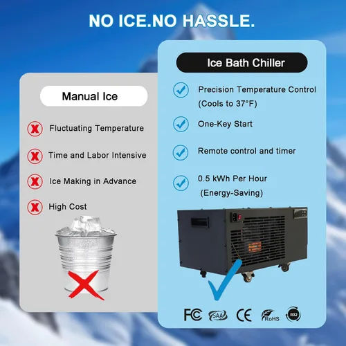 Vista 6 de Enfriador de baño de hielo y kit de bañera de inmersión fría, enfriador de inmersión en frío de 1/3 HP con 59 pulgadas de largo x 31.5 pulgadas