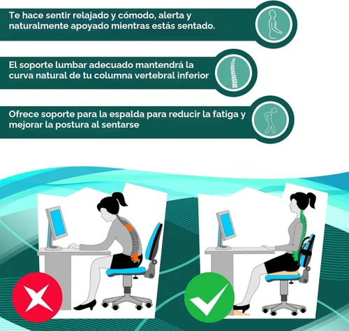 Vista 5 de Samyoung - Soporte lumbar de malla para asiento, cojín de respaldo con malla transpirable para sillas de oficina y coche, 12" x 16