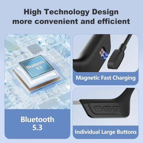 Vista 6 de Auriculares de conducción ósea Bluetooth, auriculares inalámbricos impermeables IPX7 mejorados, auriculares abiertos Bluetooth 5.3 con micrófono