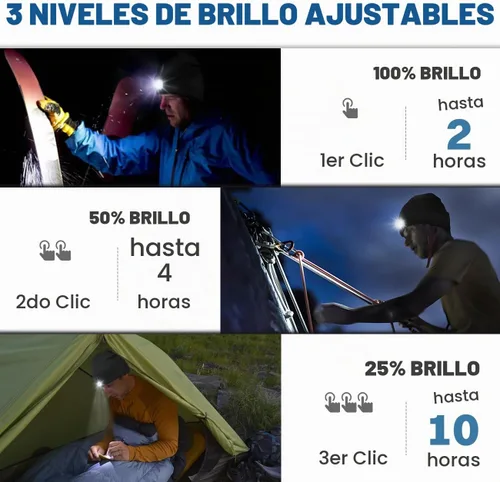 Vista 8 de Bosttor Gorro Beanie Bluetooth con Luz, Gorra con Linterna Frontal con Auriculares y Micrófono de Altavoz Integrado, Regalos para Hombres Mujeres