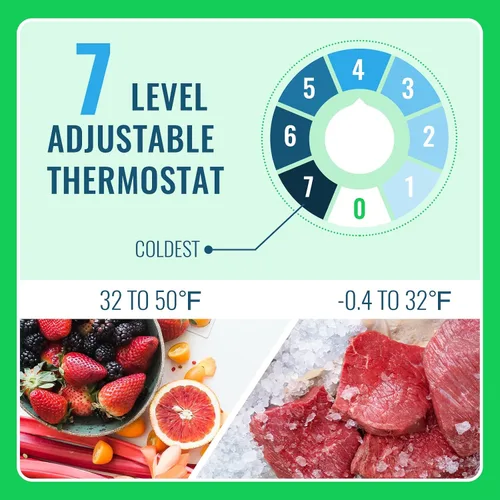 Vista 4 de DEMULLER Mini Refrigerador de 2.4 Pies Cúbicos con Congelador y Doble Puerta, Refrigerador Pequeño de Tamaño Compacto con Perilla de Control