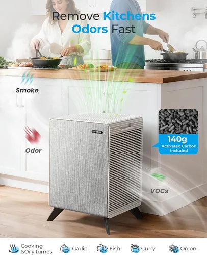 Vista 4 de Purificadores de aire para el hogar habitación grande de hasta 2250 pies cuadrados con WIFI inteligente – Elimina el 99% de las alergias al humo