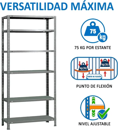 Vista 5 de Kit Ventaja 6/300 GRIS