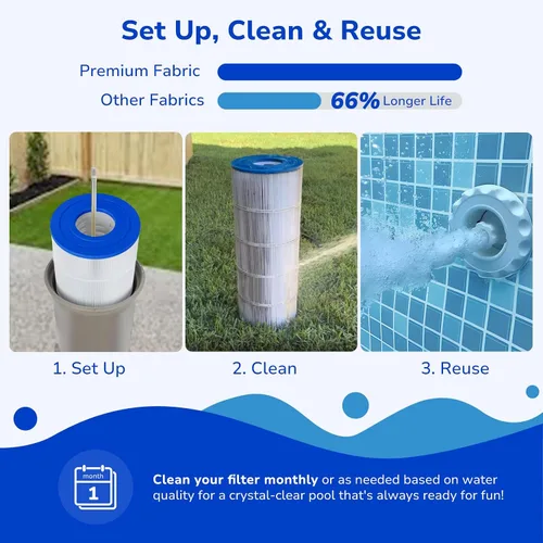 Vista 7 de Fil-fresh Cartuchos de filtro de piscina C1200 compatibles con Hayward C1200, repuesto para Pleatco PA120, Hayward CX1200RE, Unicel C-8412, 120 pies