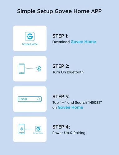 Vista 9 de Govee Paquete de 2 enchufes inteligentes duales, toma Bluetooth WiFi de 15 A, funciona con Alexa y Google Assistant, diseño compacto 2 en 1, control