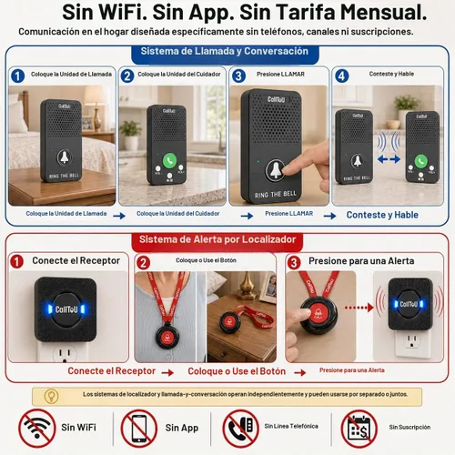 Vista 7 de CallToU Botón de alerta de localizador para cuidadores, intercomunicadores inalámbricos para el hogar para personas Negro 2+1+2