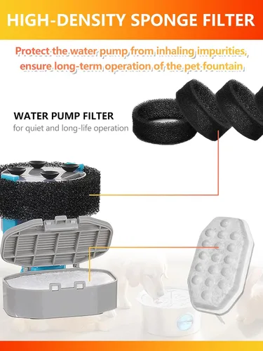 Vista 7 de Paquete de 12 + 12 filtros de fuente de agua para gatos compatibles con Rellaty & Neareal - Fuente de agua para mascotas de acero inoxidable de 108