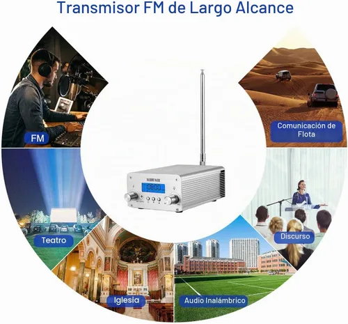 Vista 6 de NIORFNIO - Transmisor FM de 15 W - Transmisor estéreo inalámbrico Bluetooth de 87-108 mhz, utilizado en iglesias, automóviles, centros comerciales