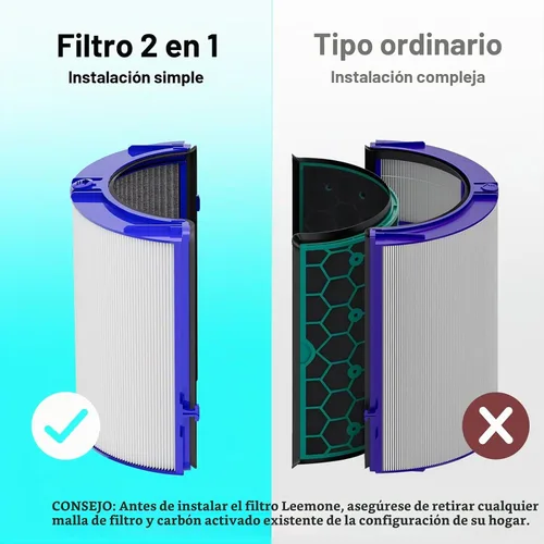 Vista 7 de Leemone 360 Combi Filtro de repuesto para Dyson TP04 HP04 TP07 HP07, 1 paquete Paquete de 1 - Azul