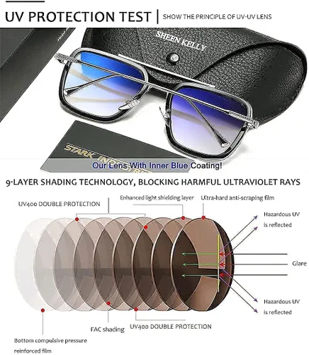 Vista 7 de SHEEN KELLY Trendy Square Pilot Sunglasses Men Women Vintage Rectangular Metal Frame Shades Eye Glasses Tony Stark