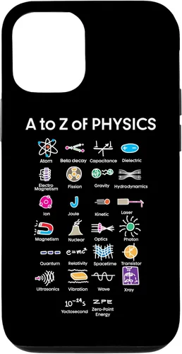 Vista 28 de Quantum Physics - Carcasa para iPhone 16