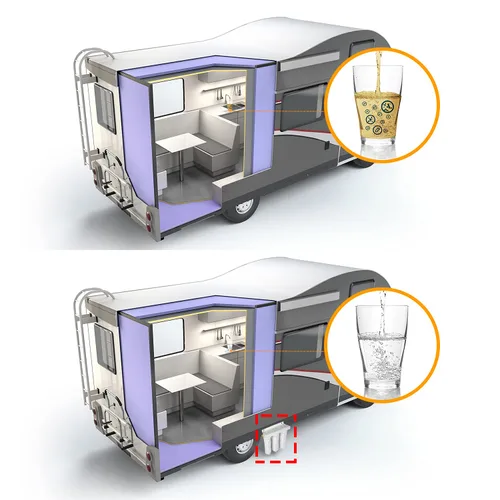 Vista 4 de Sistema de Filtro de Agua Externo para RV Filtro de Agua para RV Sistema de Almacenamiento Instalado con Soporte, Sistema de Filtración