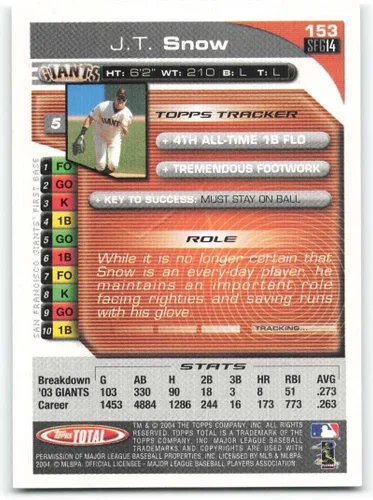 Vista 2 de 2004 Topps Total #153 J.T. Snow - San Francisco Giants