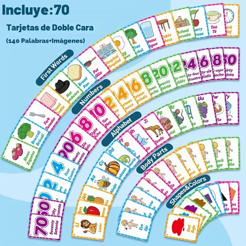 Vista 2 de Edulok Tarjetas flash bilingües: español a inglés, primeras palabras y tarjetas flash del alfabeto para niños pequeños que aprenden español e inglés